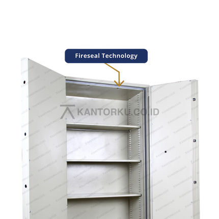 Brankas Bolden Safes Stallenkast dengan kombinasi kunci manual dan mekanik – kantorku.co.id