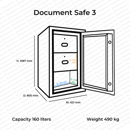 Bolden Document Safe dengan kunci Sargent & Greenleaf dan Dorma Kaba – Kantorkudotcodotid