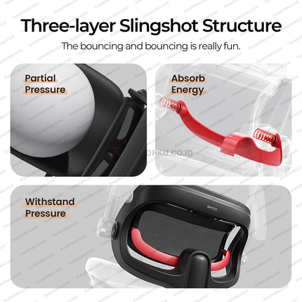 Kursi kantor Sihoo B100 Pro dengan desain ergonomis untuk postur tubuh ideal - Tersedia di Kantorku.co.id