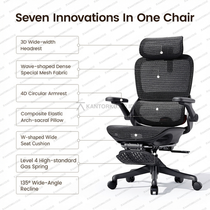 Kursi kantor mesh Sihoo B100 Pro dengan sistem penopang lumbar mengambang - Tersedia di Kantorku.co.id