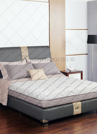 Kasur spring bed Guhdo extra firm untuk topangan sempurna – KANTORKU