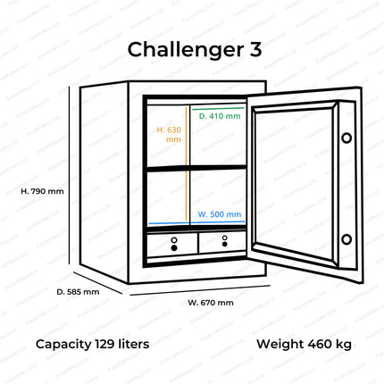 brankas besi anti api dan anti bobol desain profesional — kantorku.co.id
