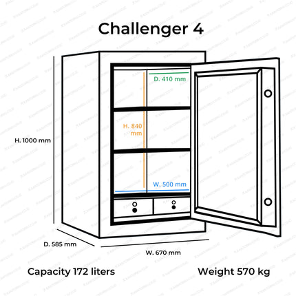 brankas heavy duty untuk kantor dan aset penting — kantorkudotcodotid