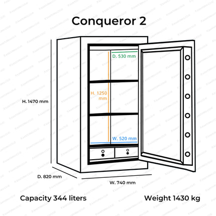 brankas heavy duty modern dengan fireseal teknologi — kantorkudotcodotid