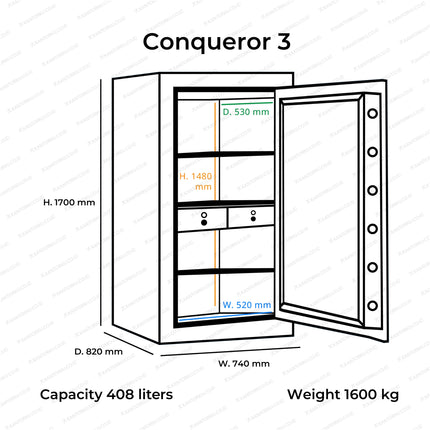 brankas keamanan profesional untuk rumah dan bisnis — kantorkudotcodotid