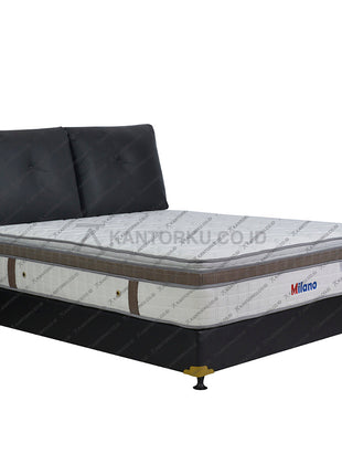 Eversoft Milano kasur latex berkualitas tinggi – KANTORKU.CO.ID