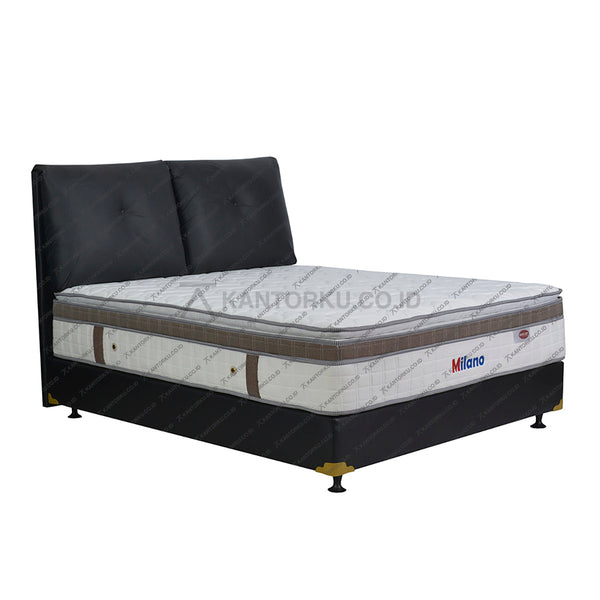 Kasur Springbed EVERSOFT Milano HB Boston | Fullset Oreo