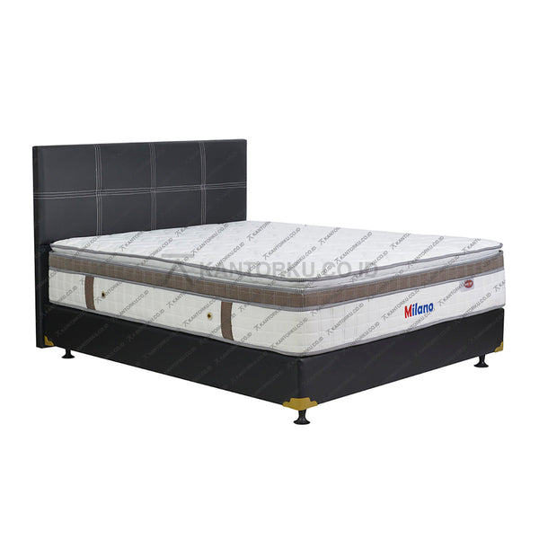 Kasur Springbed EVERSOFT Milano HB Elegance | Fullset Oreo