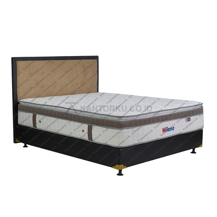 Kasur Milano Springbed empuk dan kokoh – KANTORKU.CO.ID