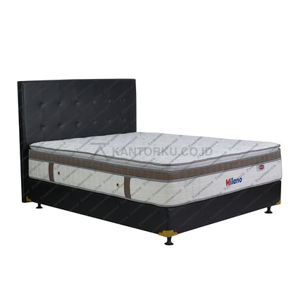 Eversoft Milano springbed terbaru nyaman & tahan lama – KANTORKU