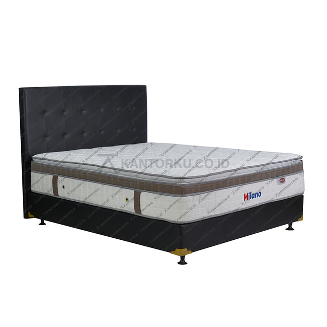 Eversoft Milano springbed terbaru nyaman & tahan lama – KANTORKU
