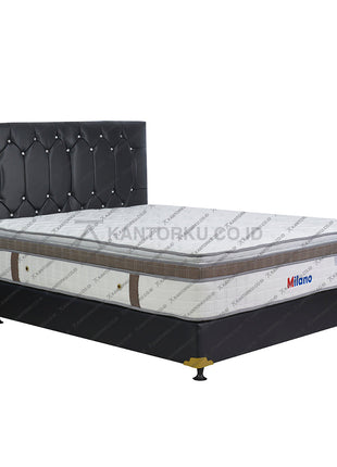 Milano Springbed nyaman dengan busa Pillowtop – KANTORKU.CO.ID