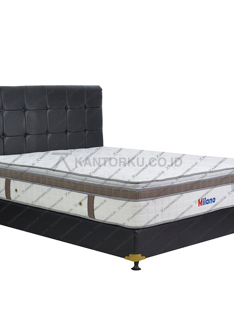 Springbed Milano ergonomis untuk tidur sehat – KANTORKU