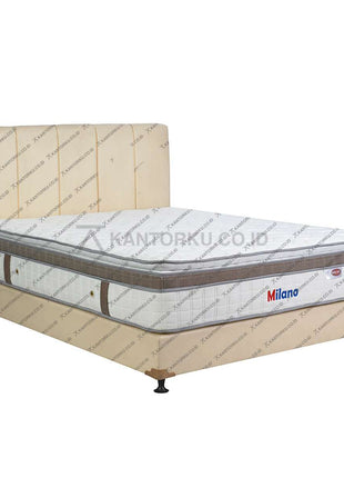 Milano Springbed nyaman dengan busa Pillowtop – KANTORKU.CO.ID