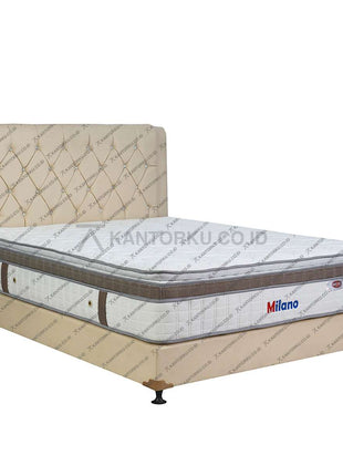 Eversoft Milano springbed dengan kain knitted premium – KANTORKUDOTCODOTID