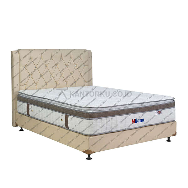Kasur Springbed EVERSOFT Milano HB Oxford Cream | Fullset Kozo