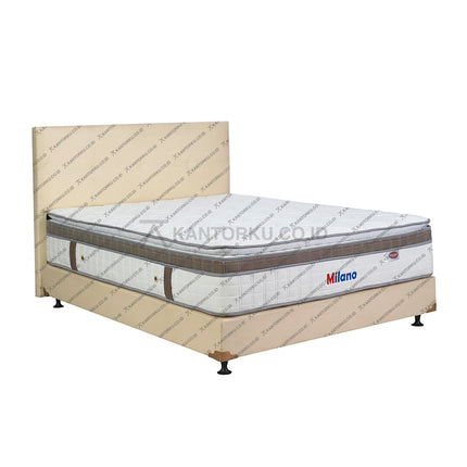 Kasur Milano Springbed empuk dan kokoh – KANTORKU.CO.ID