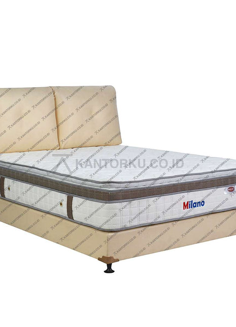 Eversoft Milano Springbed Pillowtop + latex – KANTORKU