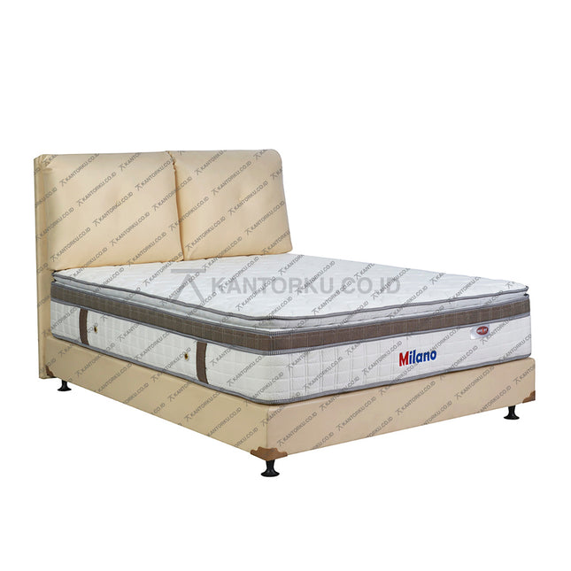 Eversoft Milano Springbed Pillowtop + latex – KANTORKU
