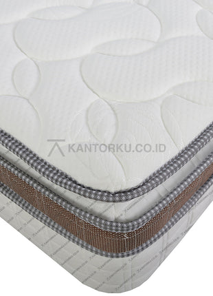 Milano Springbed Eversoft menghadirkan kenyamanan premium untuk keluarga – kantorku