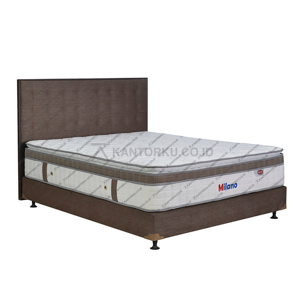 Kasur Springbed EVERSOFT Milano HB NYC | Fullset NYC