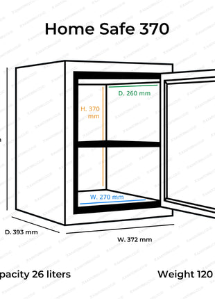brankas tahan panas modern untuk penggunaan rumah — kantorku.co.id