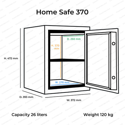brankas tahan panas modern untuk penggunaan rumah — kantorku.co.id