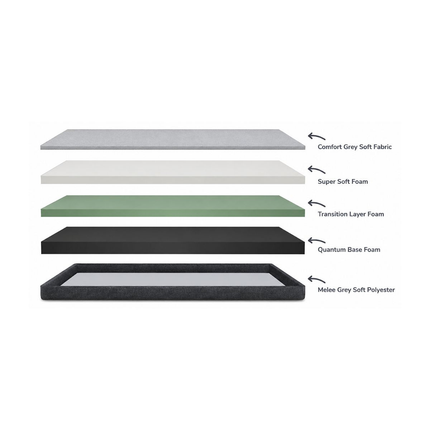 Kasur DOMI Mattress All New Dual Comfort