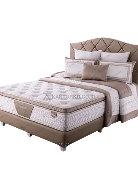 Kasur Comforta Comfort Choice dengan Pocket Springs 7-Zone Support – Tersedia di Kantorku.co.id