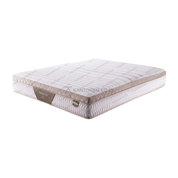 Kasur Springbed COMFORTA Comfort Pedic | Mattress Only
