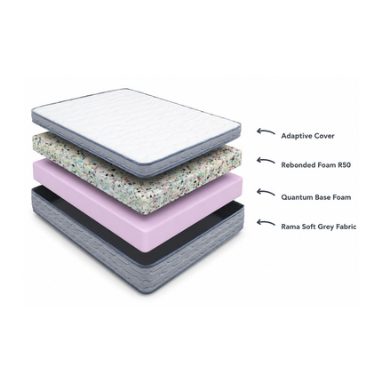 Kasur DOMI Mattress Euro
