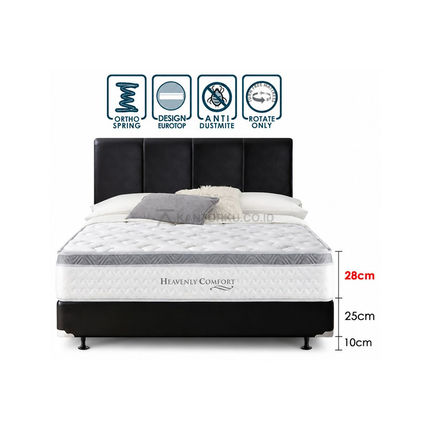 Spring Bed Quantum Heavenly Comfort Eurotop White empuk dan orthopedic