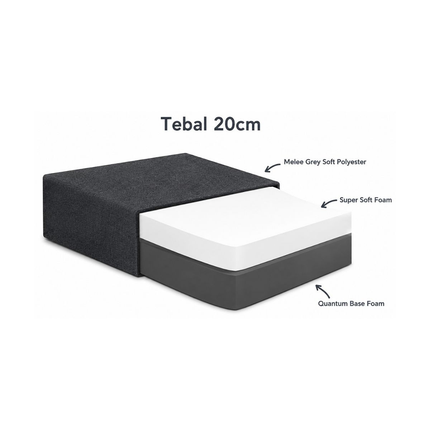 Kasur DOMI Mattress Mate 20cm