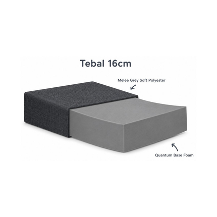 Kasur DOMI Mattress Mate 16cm