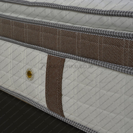 Eversoft Milano springbed dengan kain knitted premium – KANTORKUDOTCODOTID