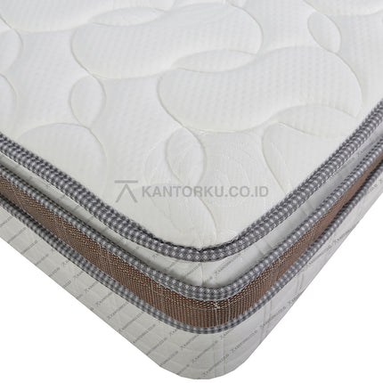Kasur Milano Springbed empuk dan kokoh – KANTORKU.CO.ID