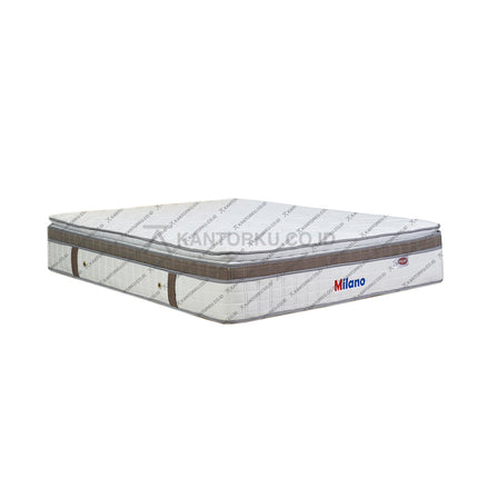 Eversoft Milano Springbed Pillowtop + latex – KANTORKU