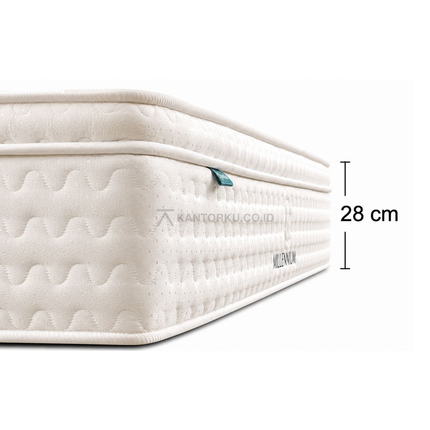 Kasur Springbed QUANTUM Millennium Concept HB I Mokuzai