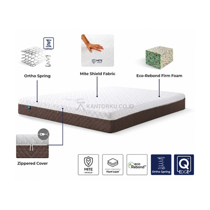 Kasur Springbed QUANTUM Posture Master Ortho Zipper HB l Ferguson