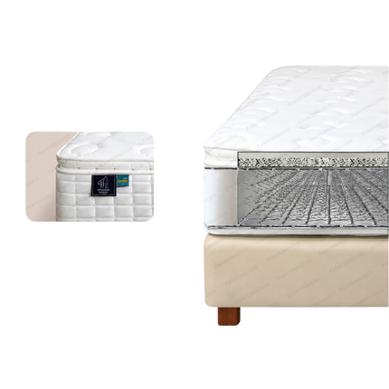 Kasur Quantum dengan desain pillowtop empuk