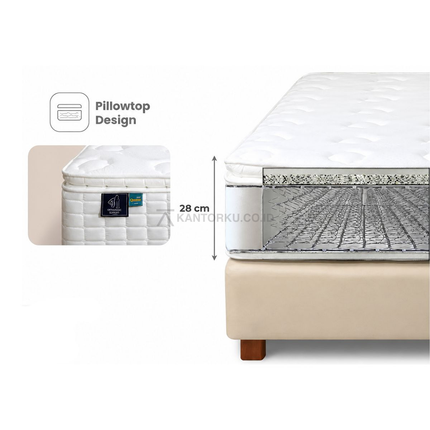 Spring bed Quantum Posture Master Single Pillowtop ortopedi premium