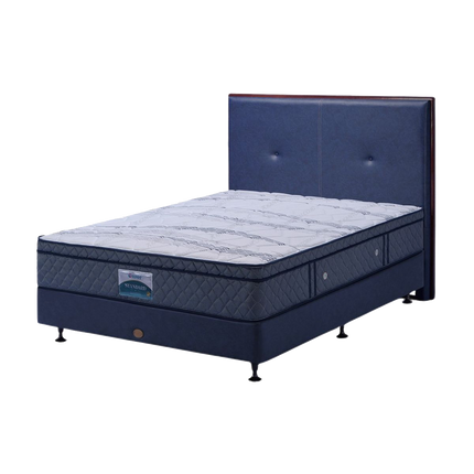 Kasur springbed GUHDO Standard Plushtop dengan Per Bonnel Spring dan rebonded foam berkualitas.