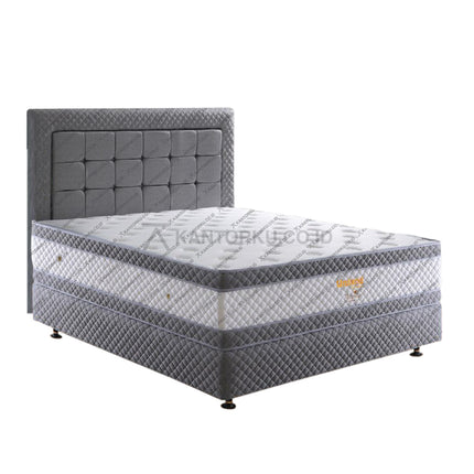 Tampilan busa density tinggi dan QR Ortho pada Paradise Double Plushtop KANTORKUDOTCODOTID